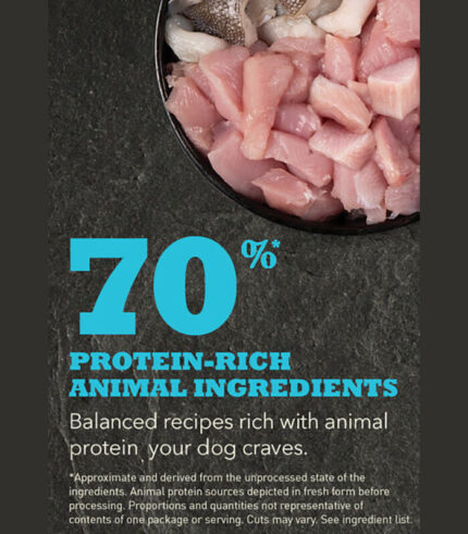 ACANA Heritage Puppy Small Breed - hrana za štence malih rasa sa piletinom i ribom (2kg, 6kg)