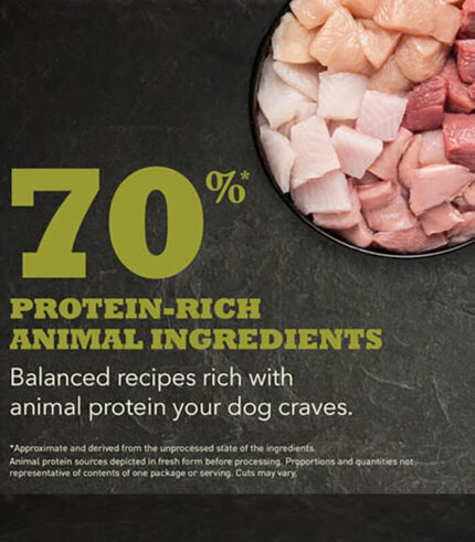 ACANA Regionals Grasslands - hrana za pse sa jagnjetinom, patkom i ribom (2kg, 11,4kg)