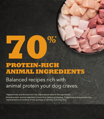 ACANA Regionals Ranchlands - hrana za pse sa govedinom, jagnjetinom i svinjetinom (2kg, 11,4kg)