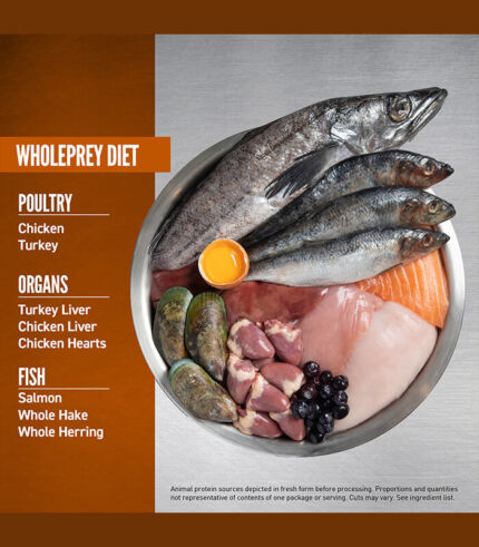 ORIJEN Small Breed Puppy - grain free hrana za štence malih rasa sa piletinom, lososom i ćuretinom (1,8kg, 4,5kg)