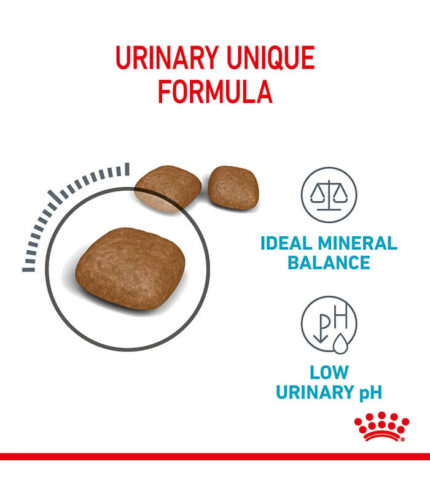 ROYAL CANIN Urinary Care - hrana za mačke za podršku zdravlju urinarnog sistema (400g, 2kg)
